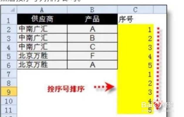 5个实用的Excel小技巧