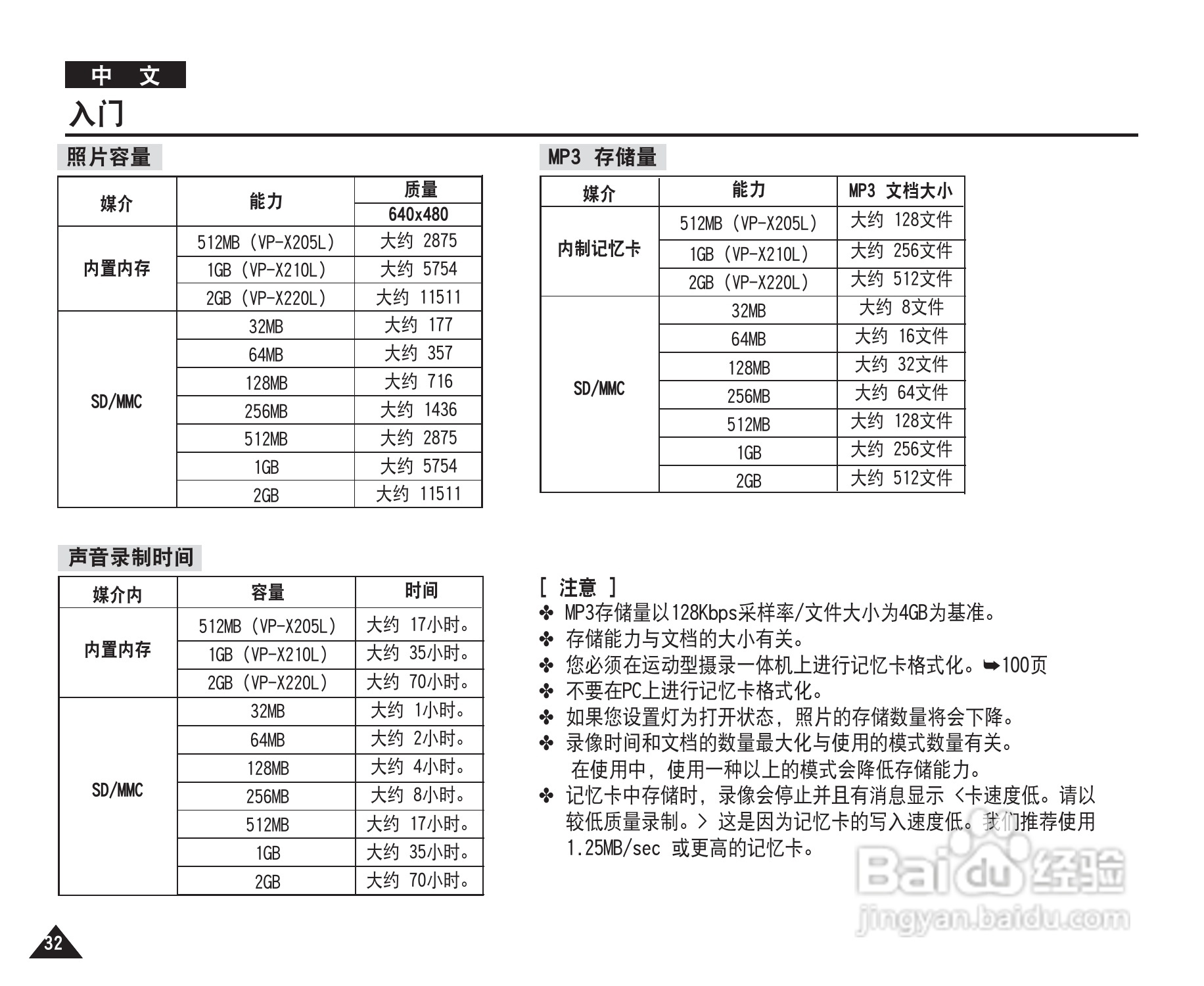 三星VP-X205L摄录一体机使用说明书:[4]