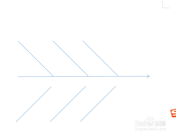 怎么在文档中制作鱼骨图