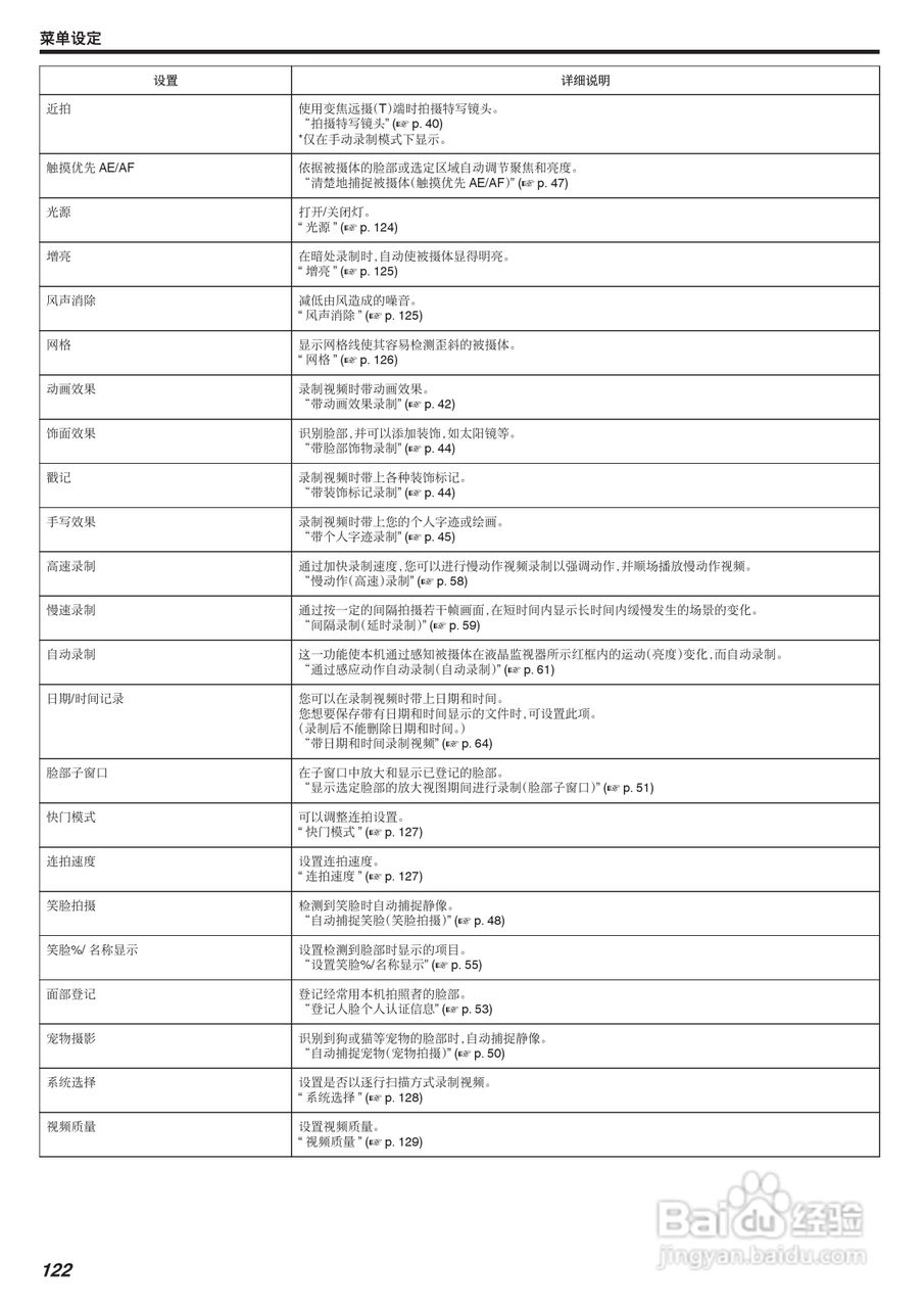 胜利GZ-G3数码报像机使用说明书:[13]
