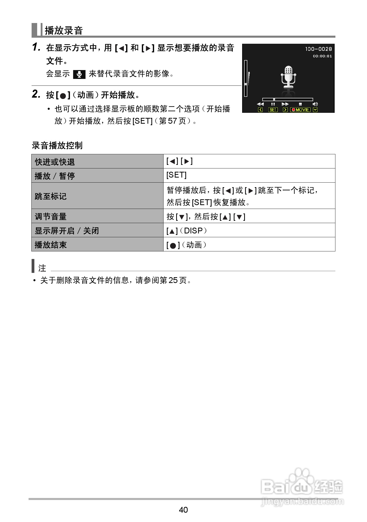 海尔DC-X120数码相机使用说明书:[4]