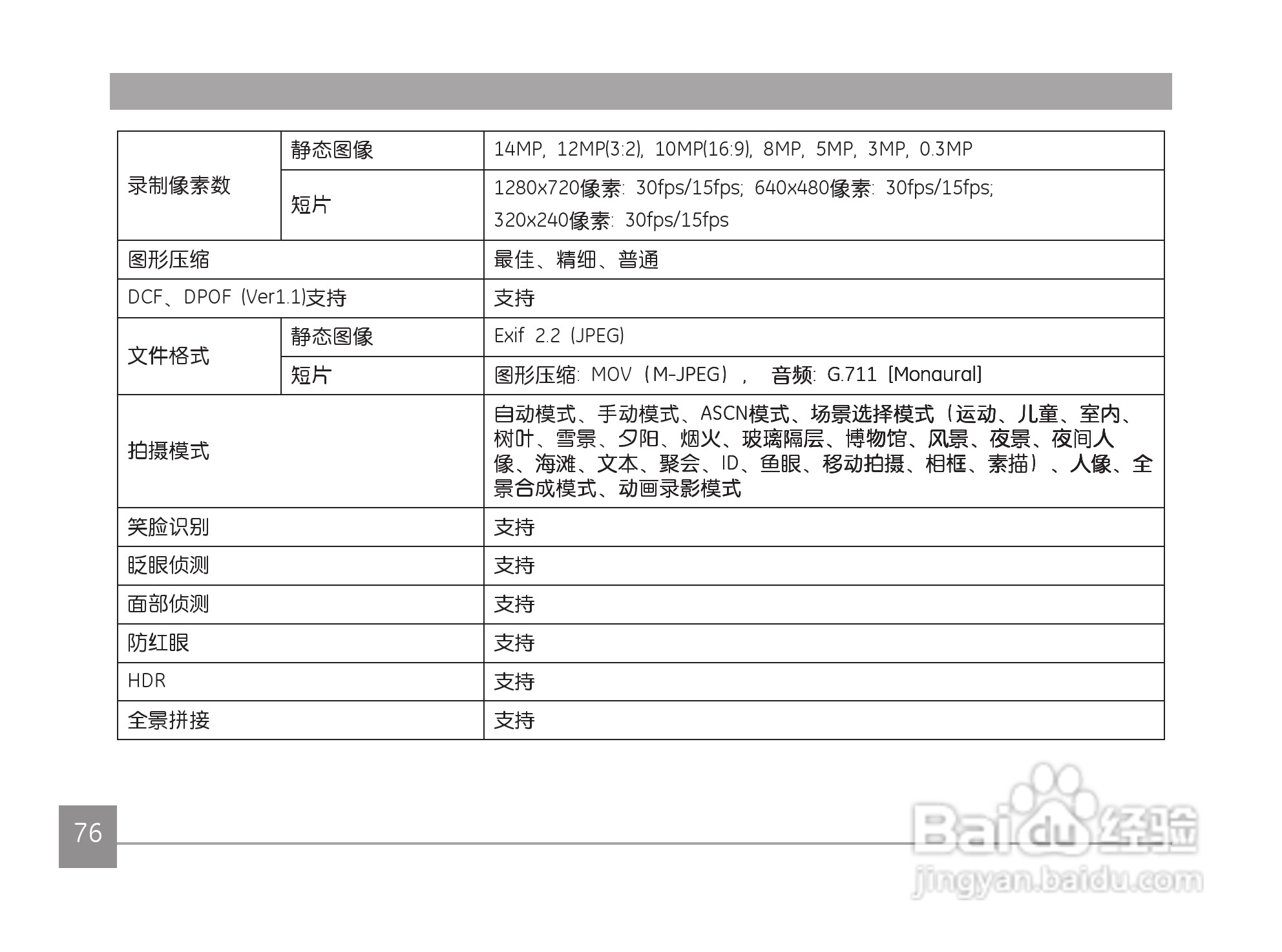 GE通用 J1456W数码相机说明书:[8]
