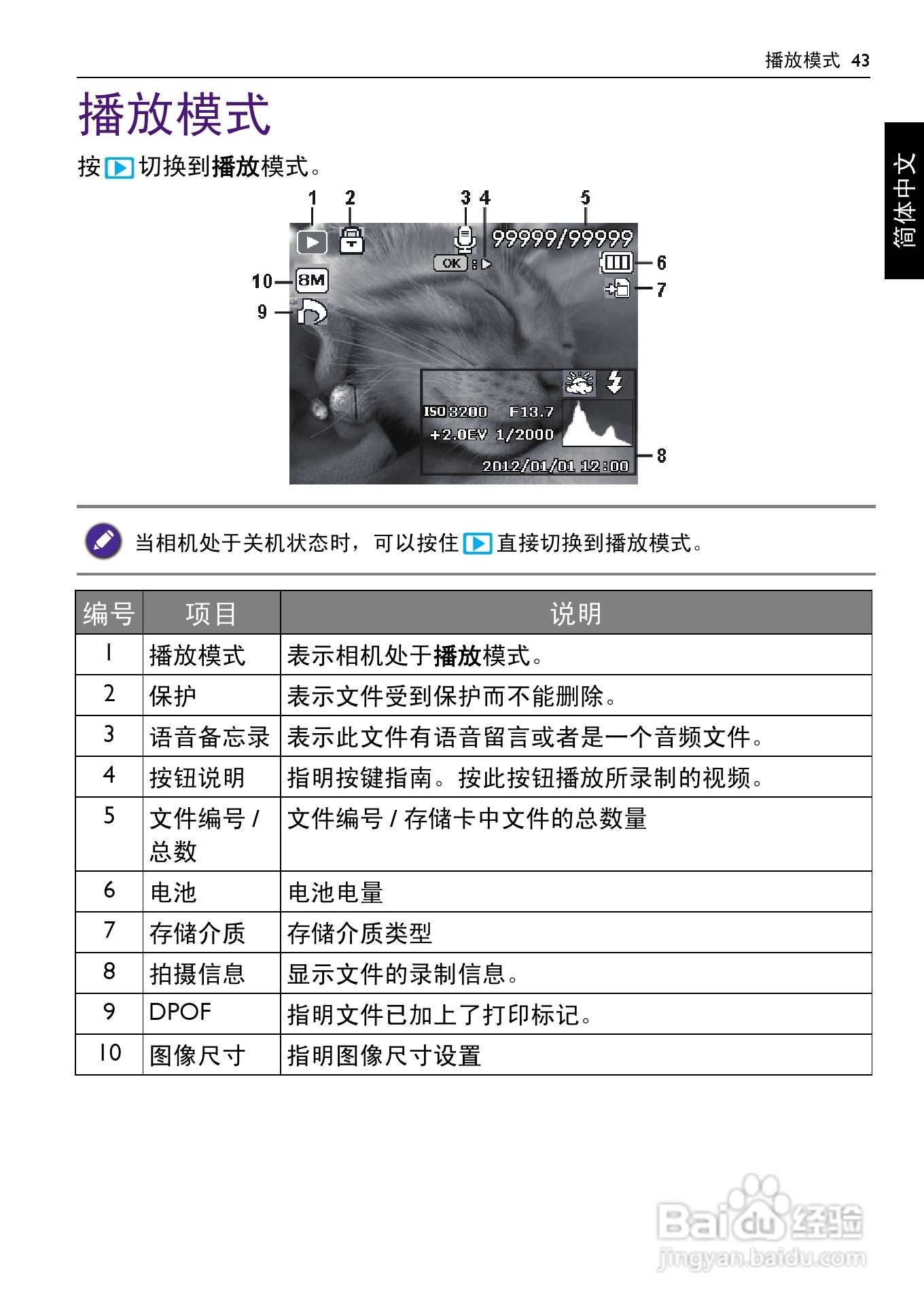 明基GH668数码相机说明书:[5]
