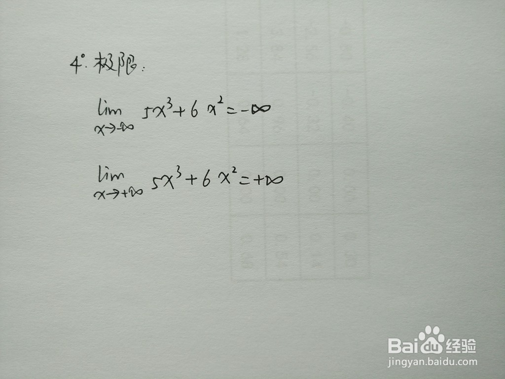 函数y=5x^3+6x^2的图像示意图