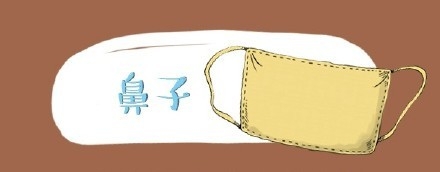 天冷了，这8个部位一定要保护好