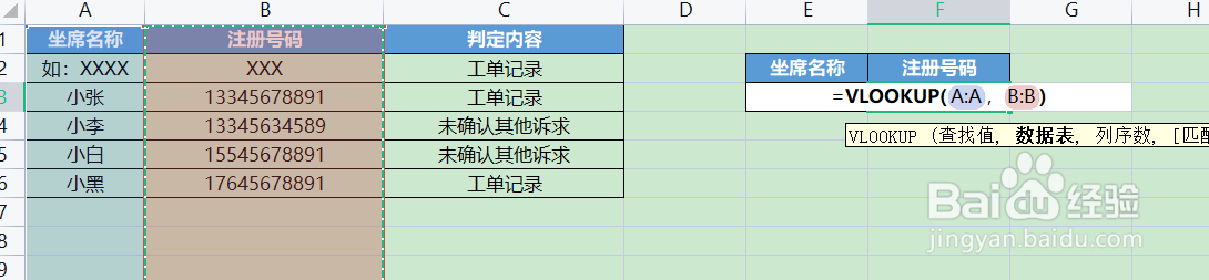教您如何快速有效使用Vlookup函数