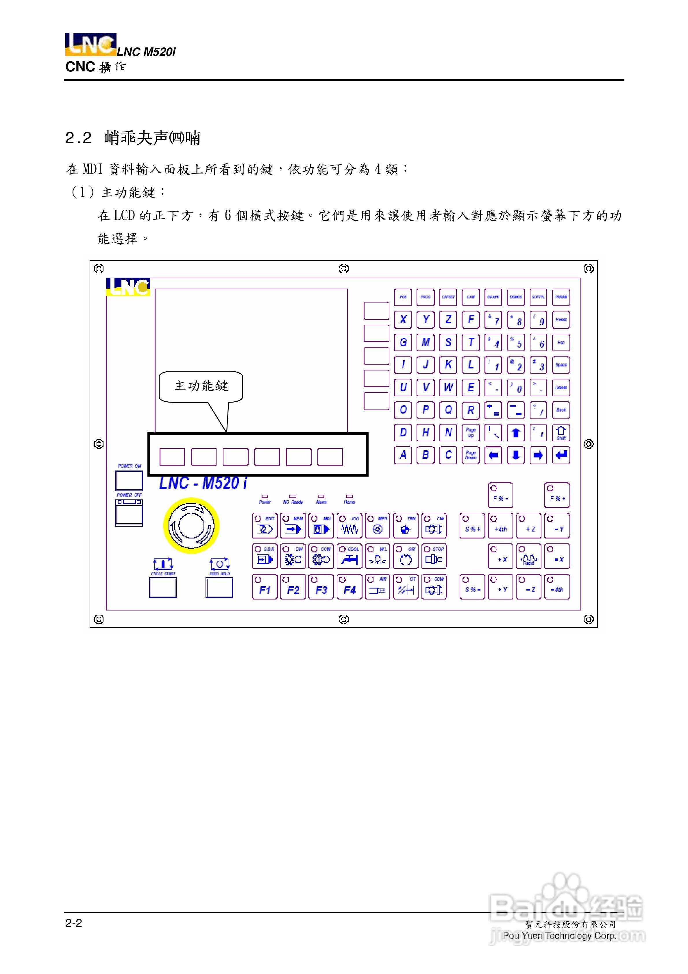 LNC-M520i系列铣床控制器操作手册:[2]