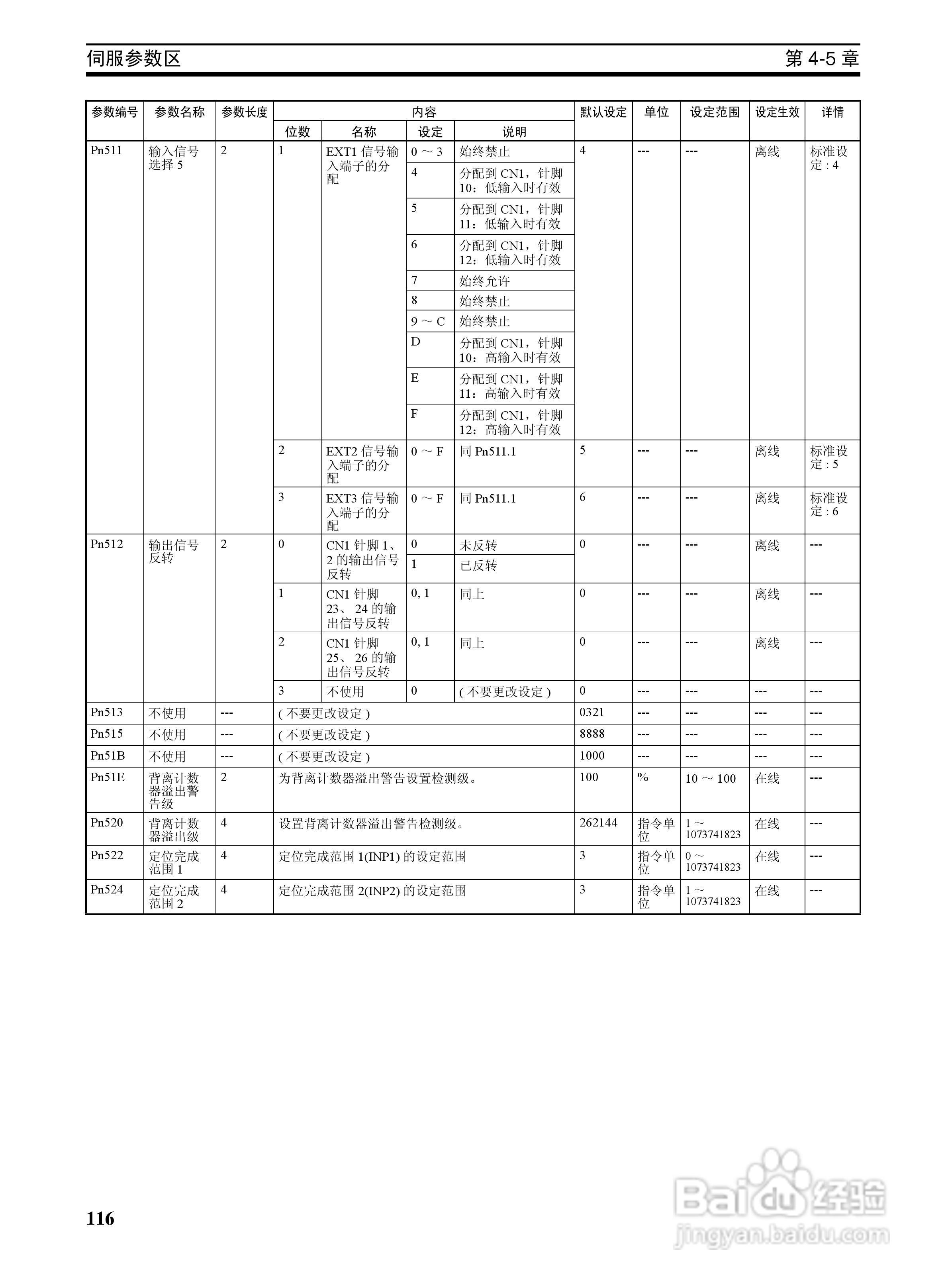 OMRON SYSMAC CJ1W-NCF71位置控制单元操作手册:[14]