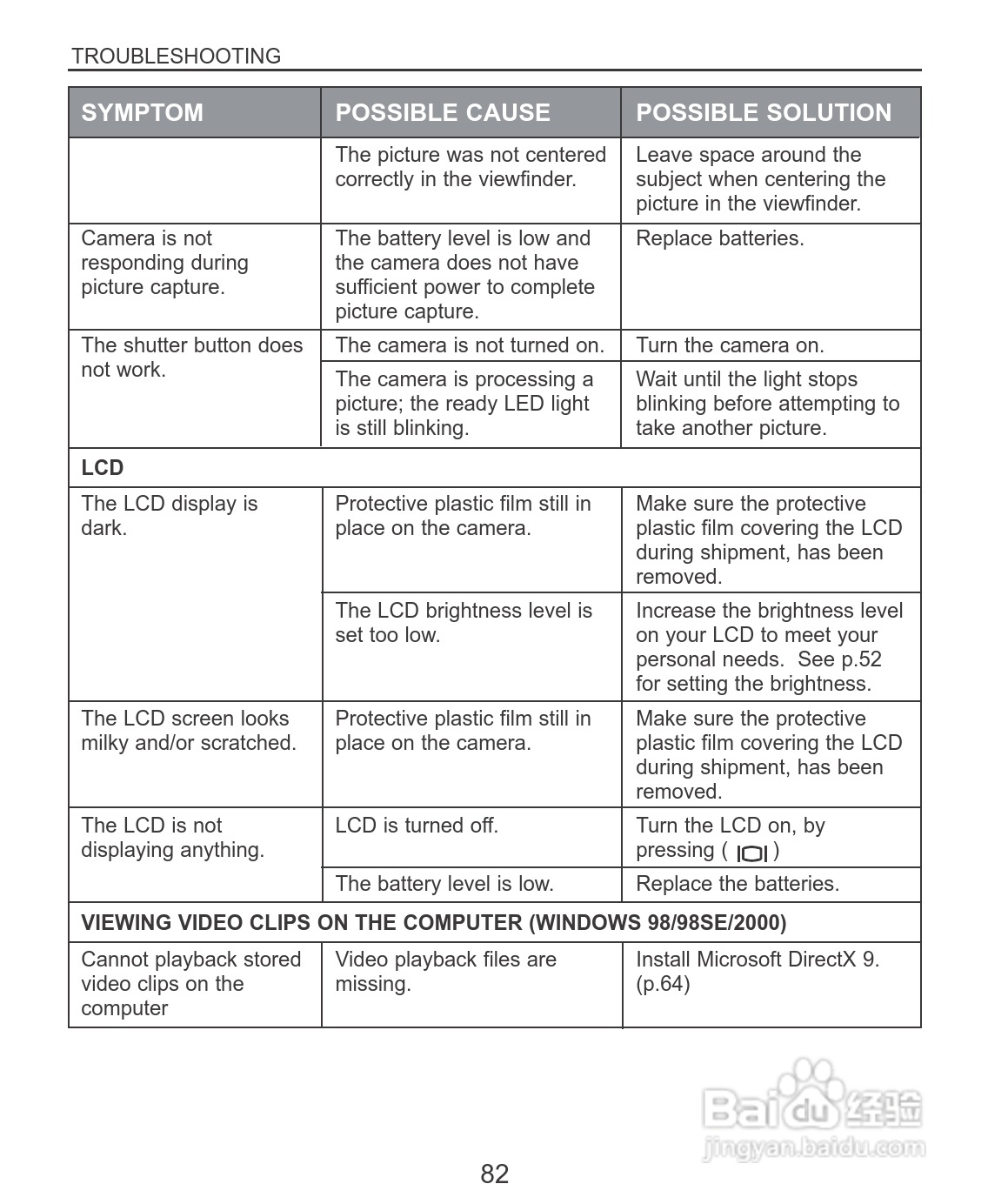 Rollei dc3100型数码相机说明书:[9]