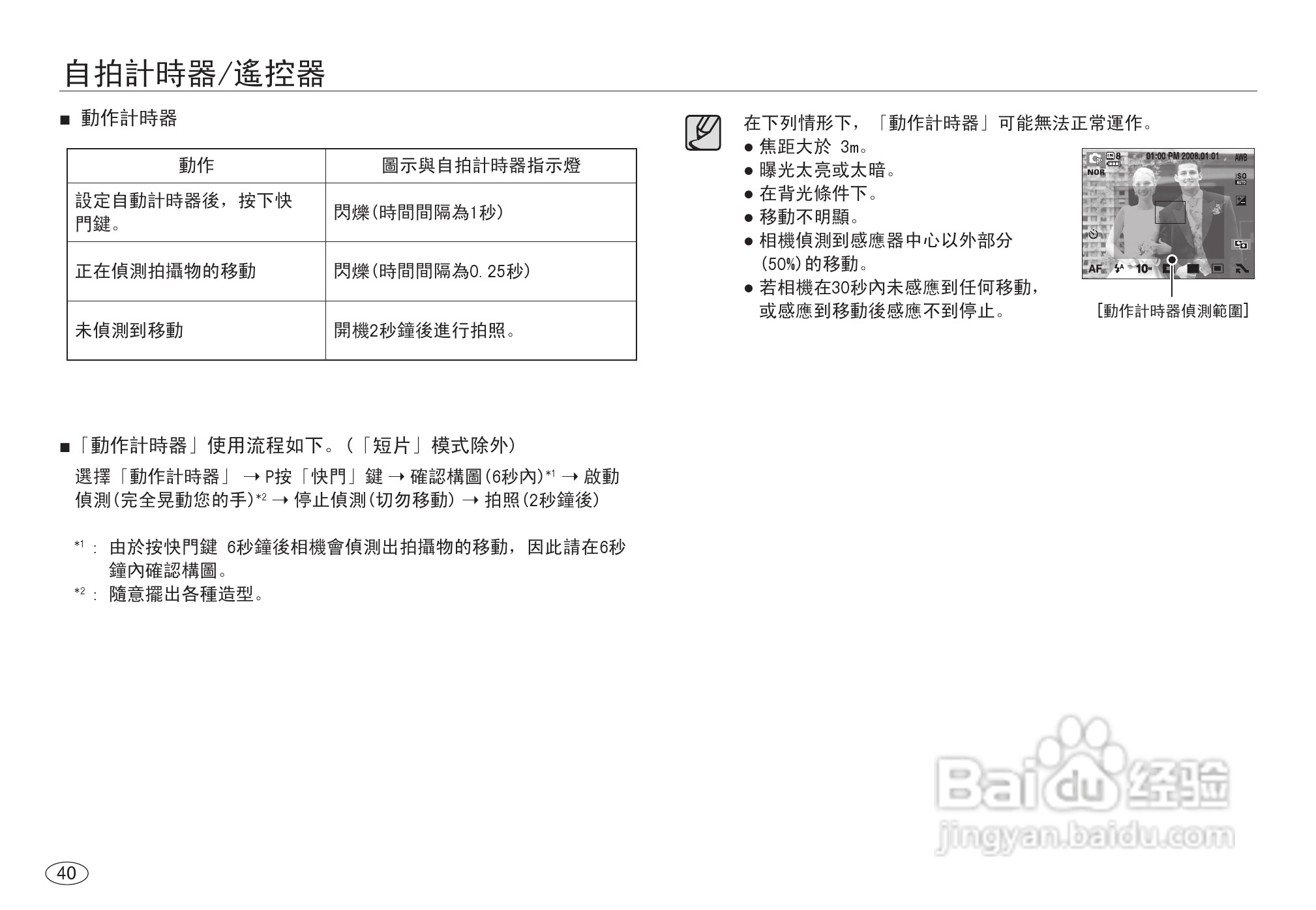 三星NV40数码相机使用说明书:[5]