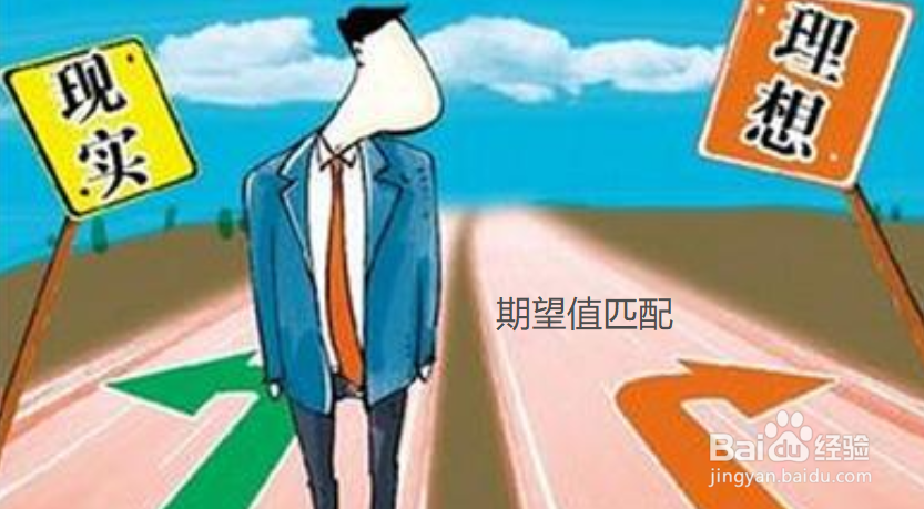 岗位胜任的标准有哪些