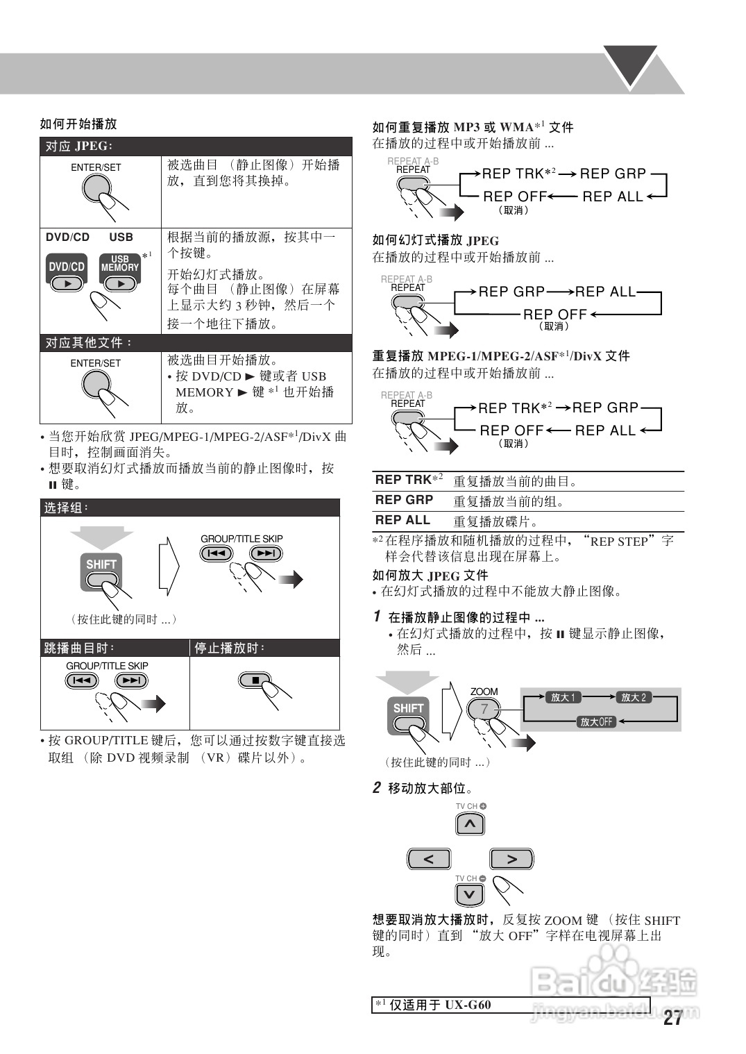 胜利者迷你音响UX-G60-55型使用说明书:[2]