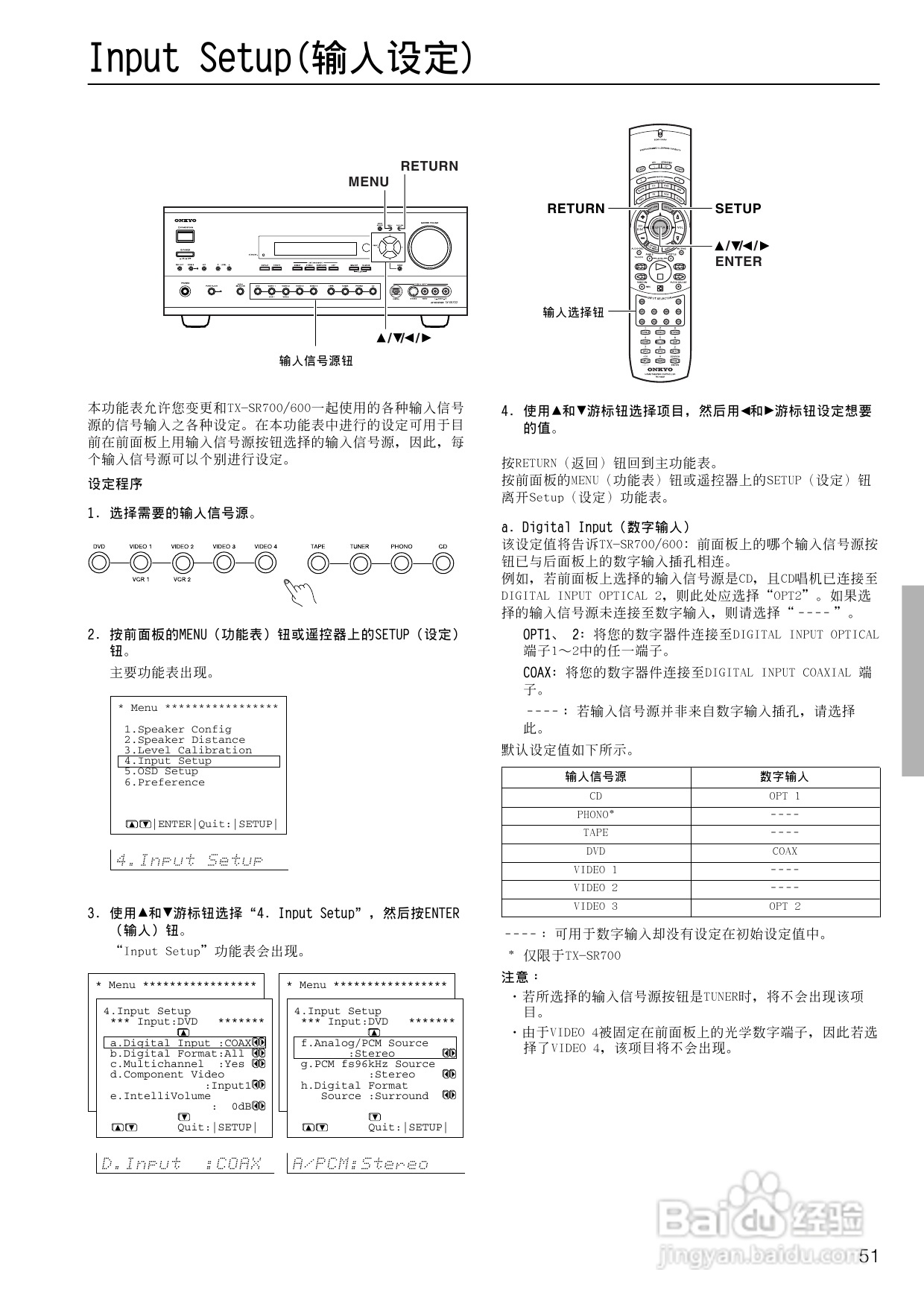安桥AV接收机TX-SR700型使用说明书:[3]