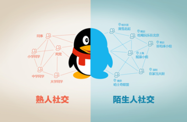为什么现在的90后更喜欢用QQ,而不用微信呢