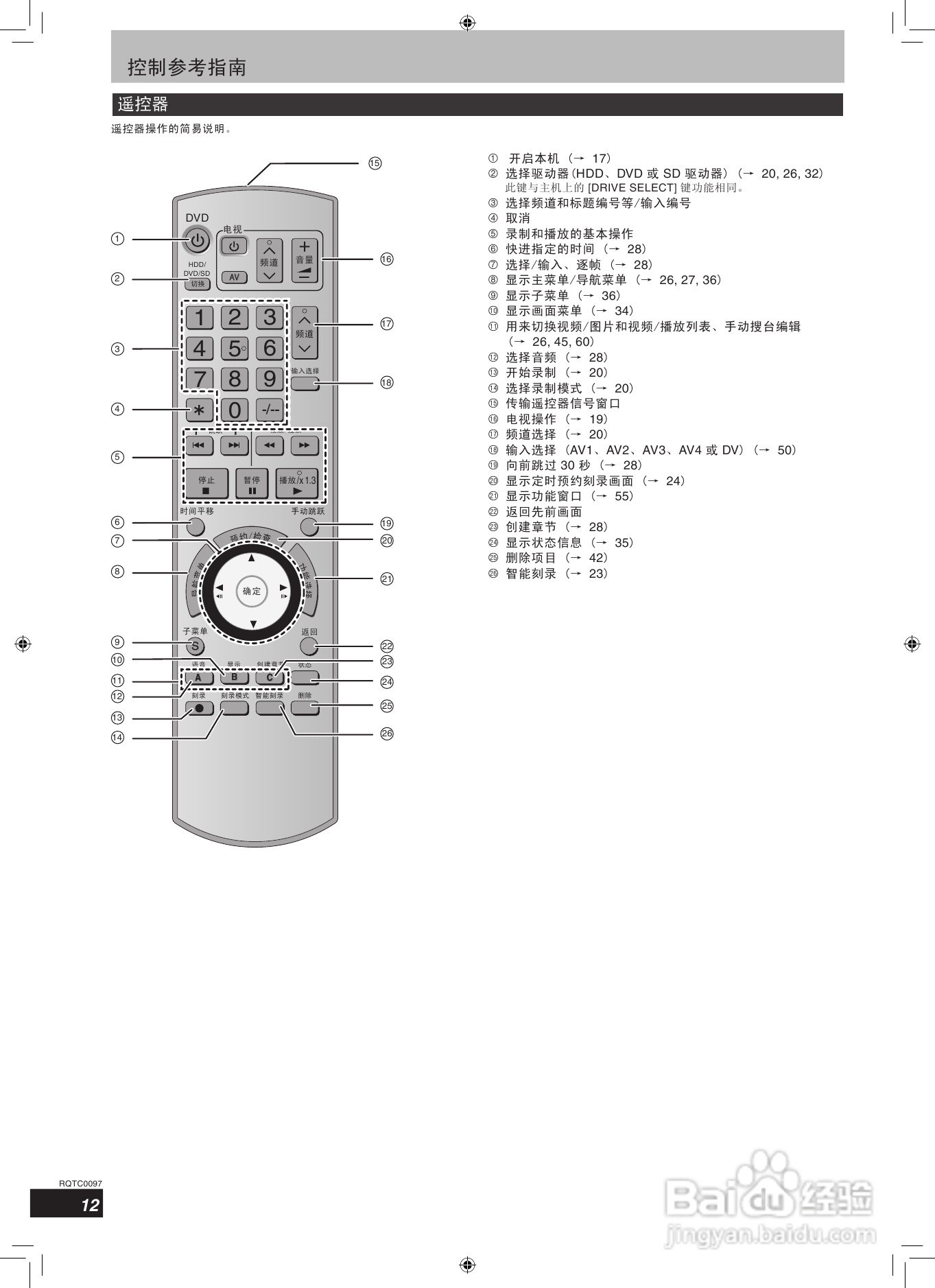 松下DMR-EH65 DVD刻录机使用说明书:[1]