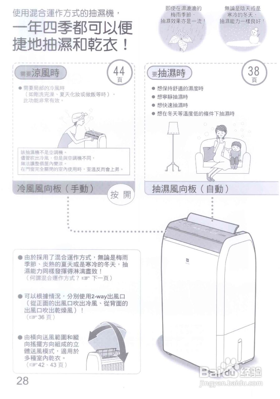 KDK GHC12X 抽湿机说明书:[1]