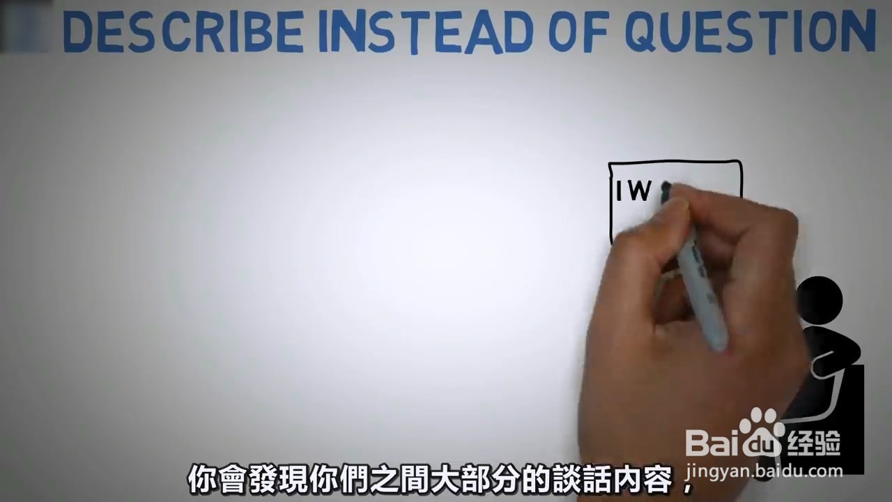 在交谈时学会使用陈述句,你会高效达到目的