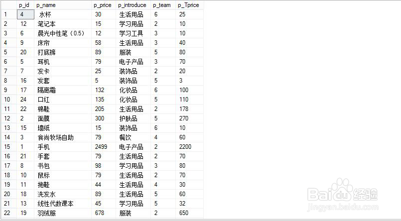 <b>团购网站的数据库设计（代码）</b>