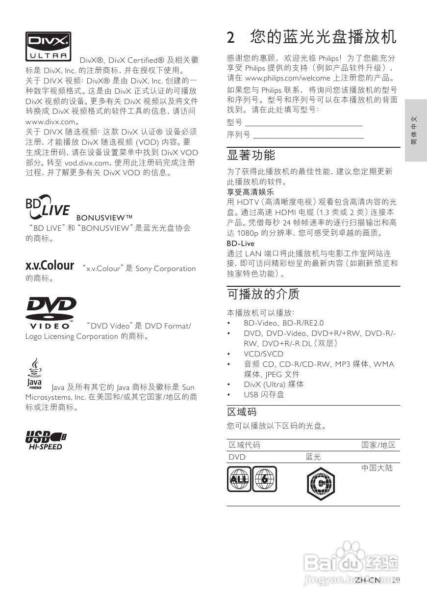 飞利浦BDP2700/93蓝光光盘播放机使用说明书:[1]