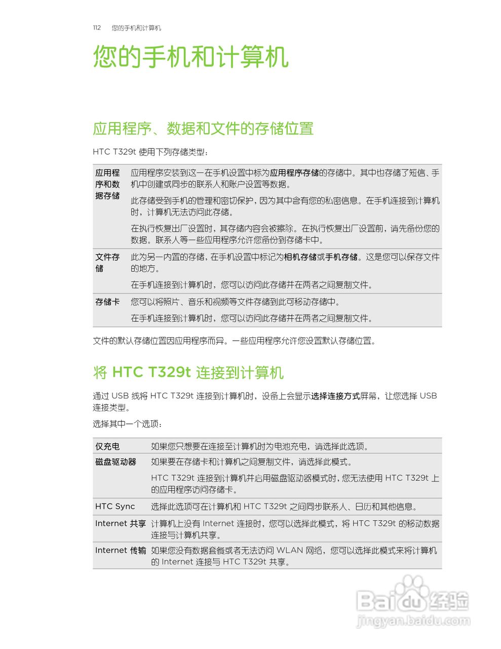 多普达HTC T329t手机说明书:[12]