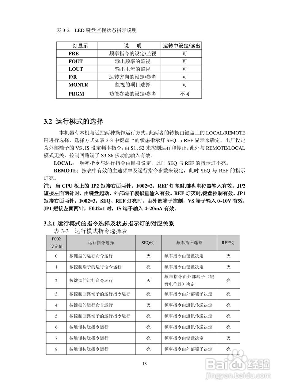 深川SVF2000-560T4变频器说明书:[2]