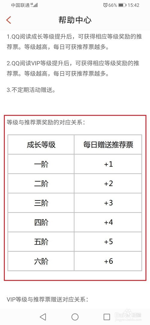 qq阅读怎么获得推荐票
