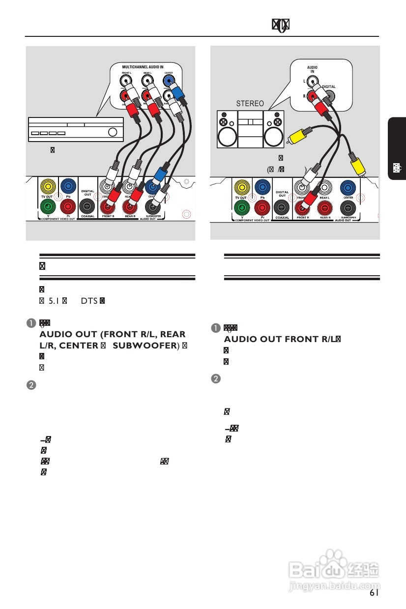 飞利浦DVP3256K/93 DVD播放机使用说明书:[1]