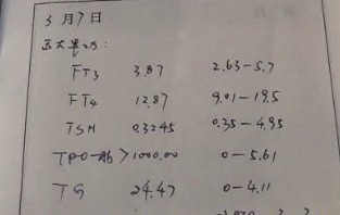 怎样早期发现甲亢