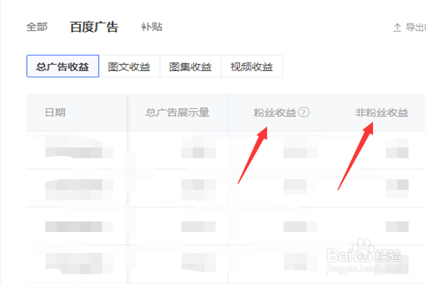百家号如何查看自己收入中的粉丝收入是多少