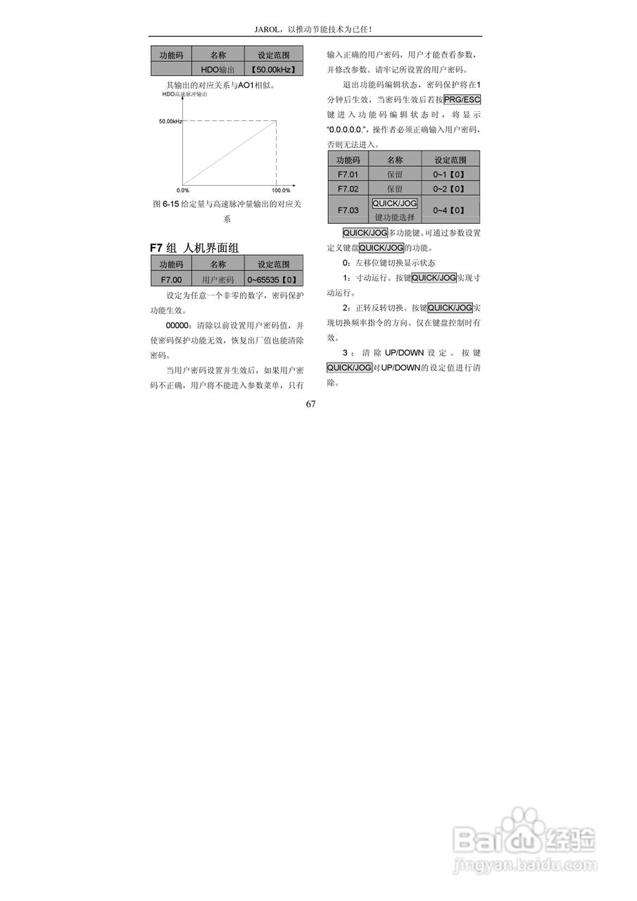 佳乐JR6000-055G/075P-4-1050变频器使用说明书:[7]