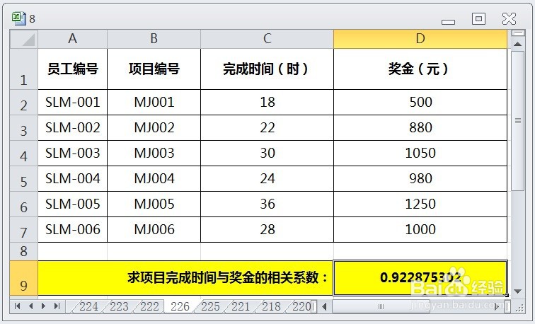EXCEL用CORREL求项目完成时间与奖金的相关系数