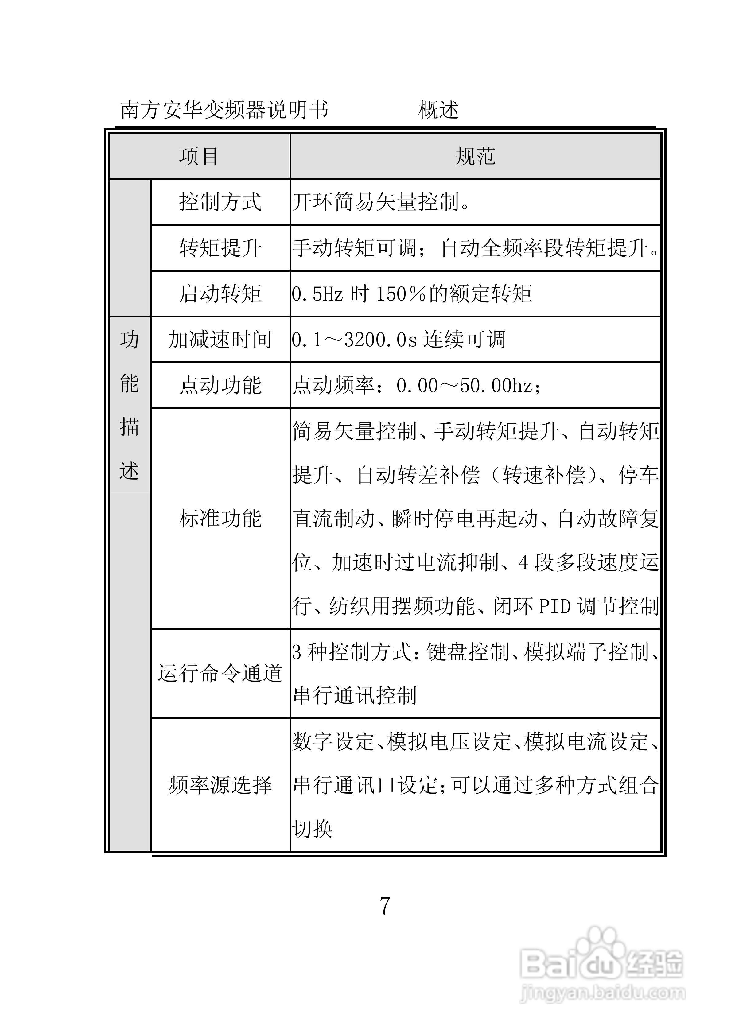 南方安华E100T5R5P变频器说明书:[2]