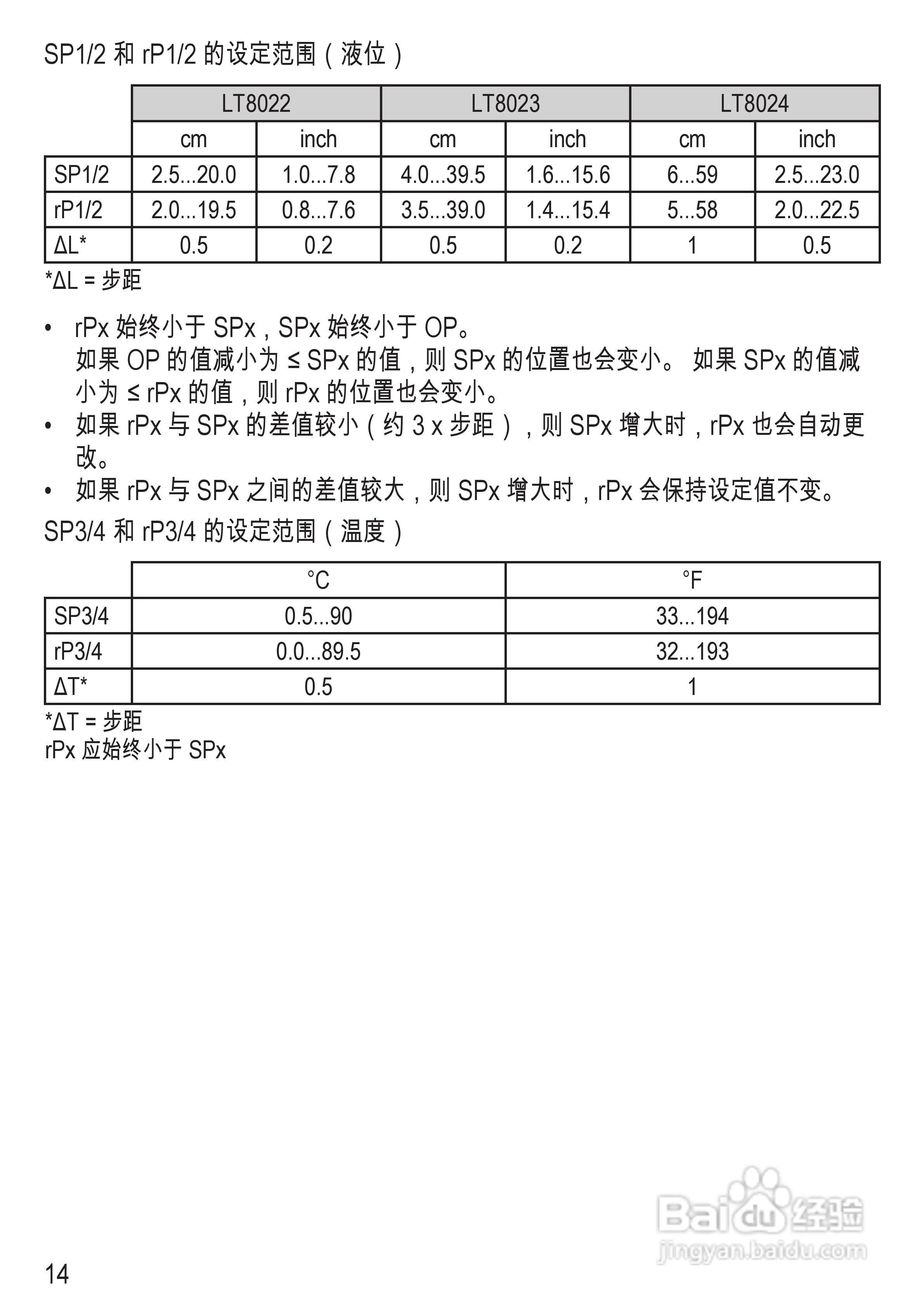 IFM LT80电子液位和温度传感器操作说明书:[2]