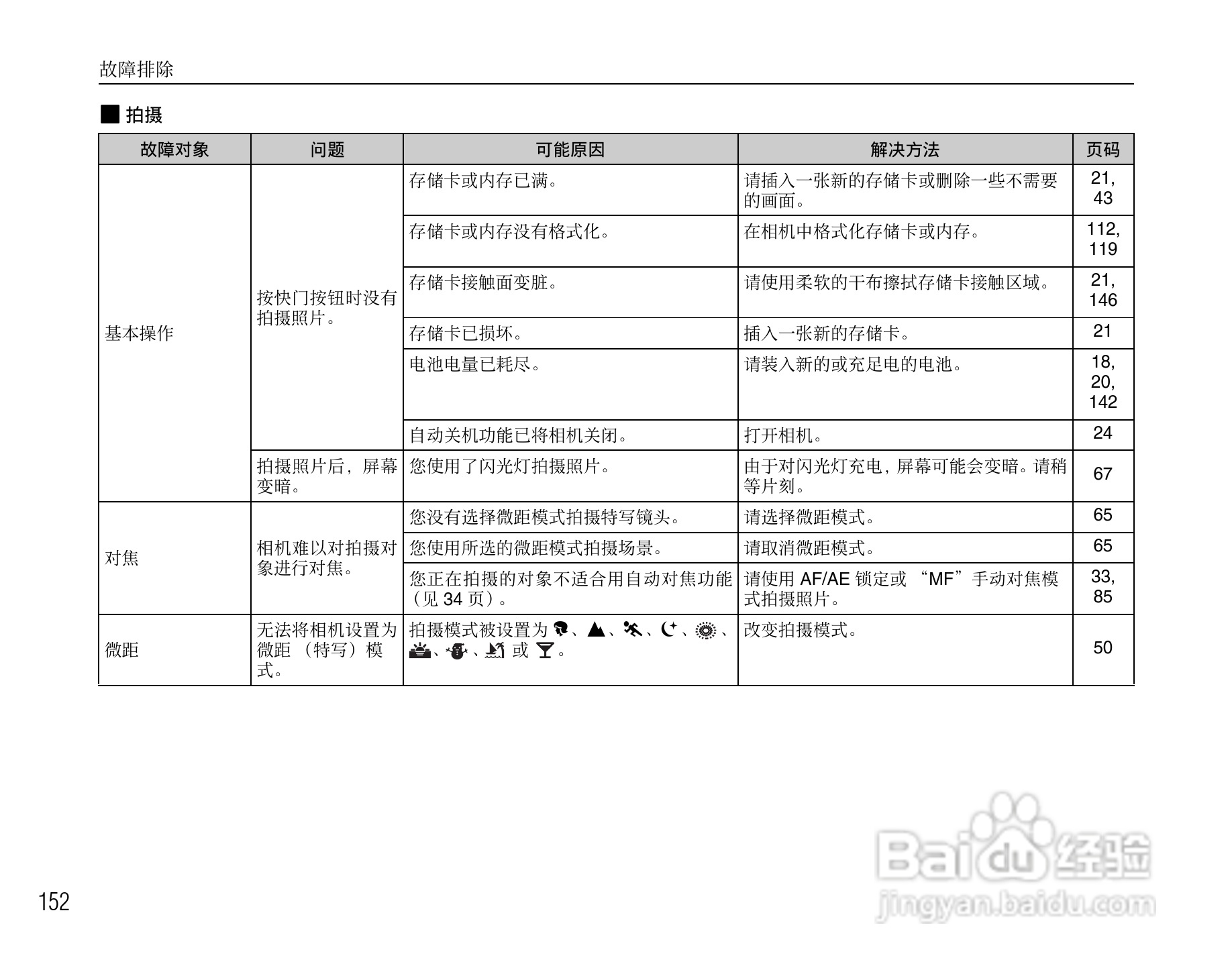 富士FinePix S5800数码相机使用说明书:[16]