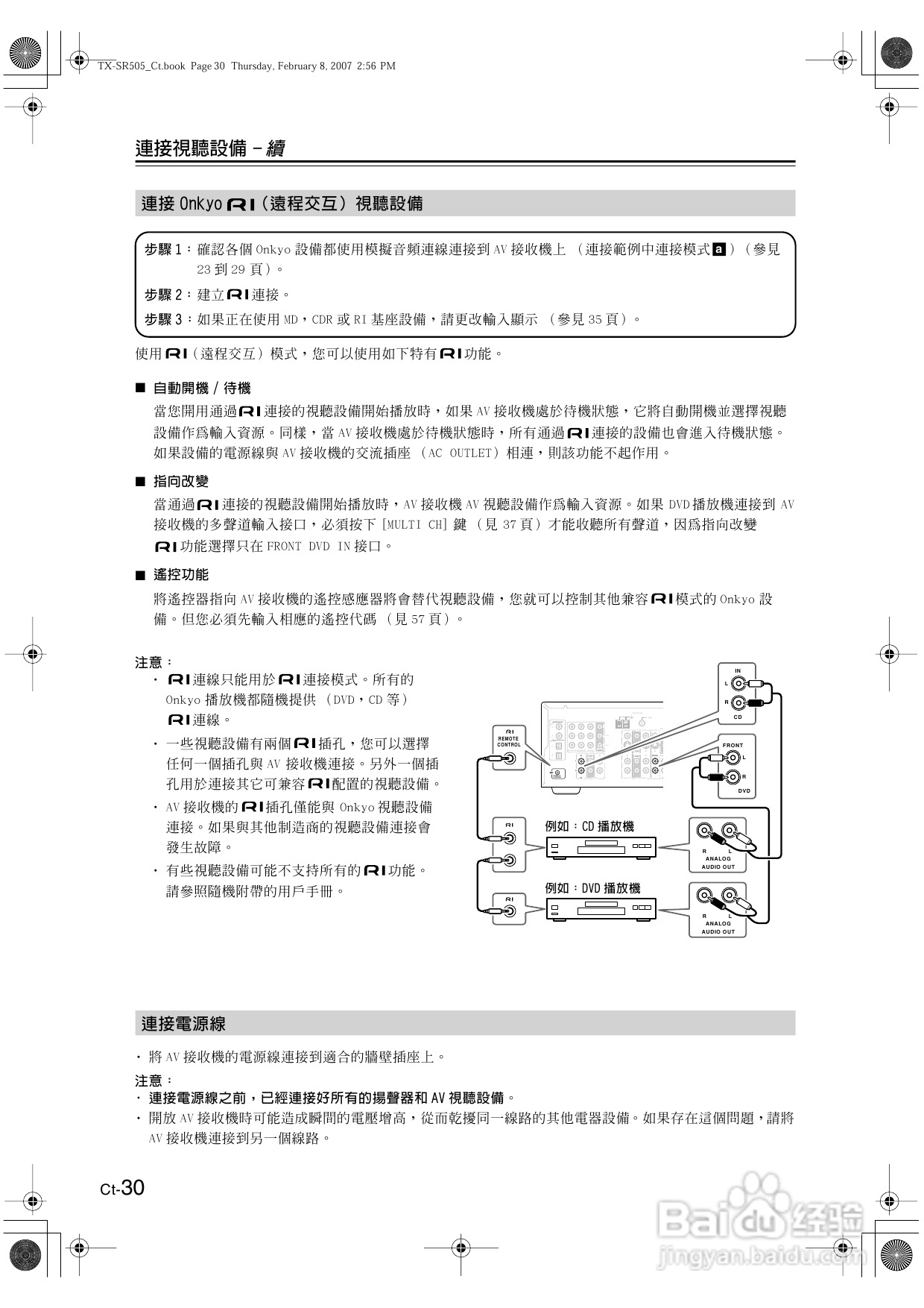 安桥TX-SR505型影音扩大机使用说明书:[2]