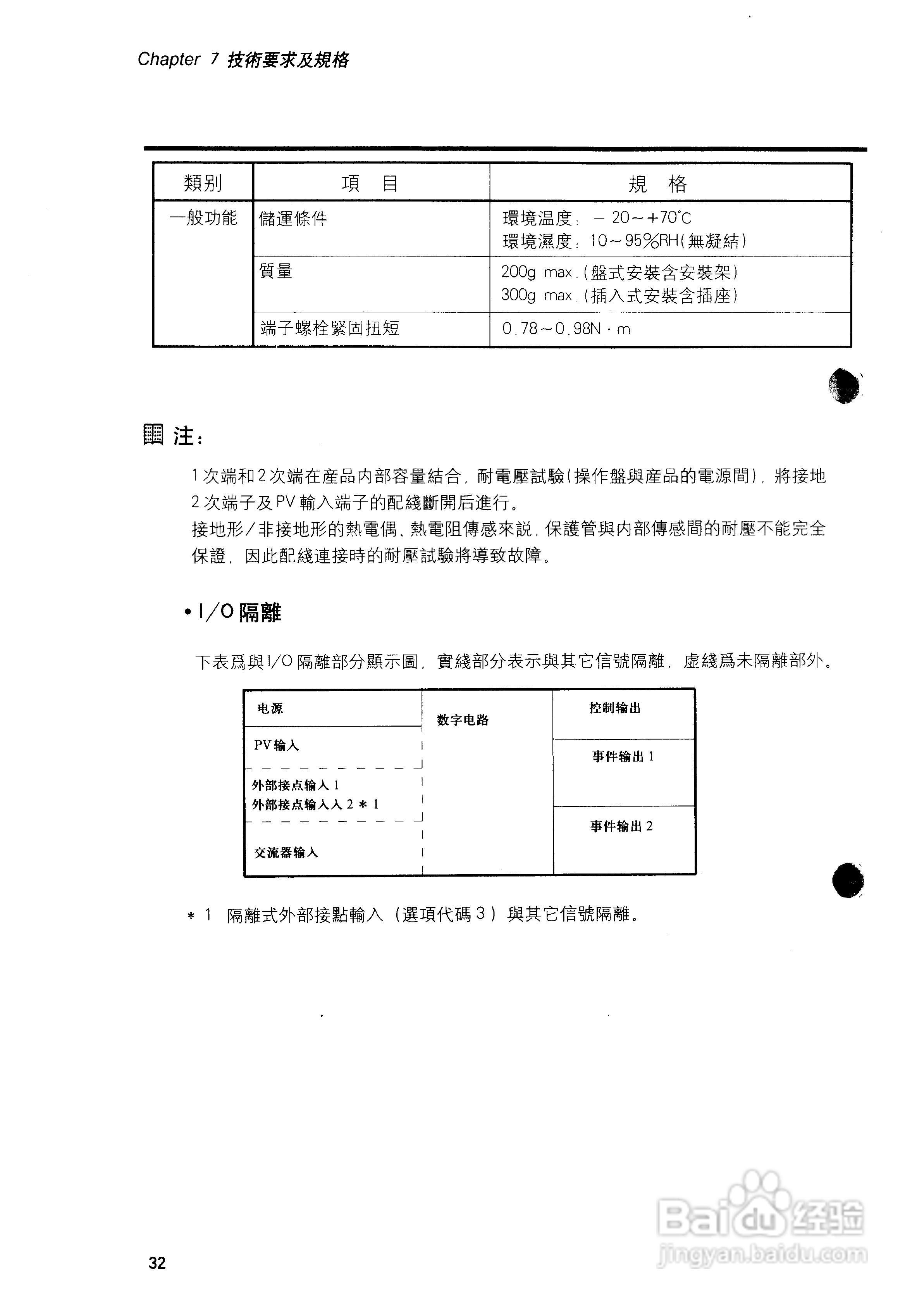 日本山武数字指示调节器SDC10用户手册:[4]