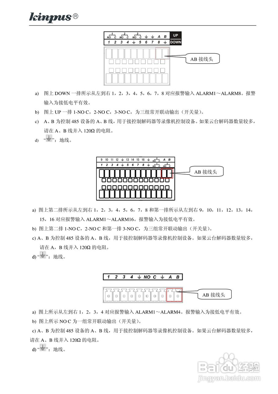 佳镨斯KP-CN11xx系列嵌入式硬盘录像机使用说明书:[2]