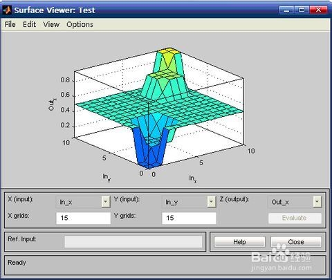 模糊pid matlab（simulink）仿真详细步骤