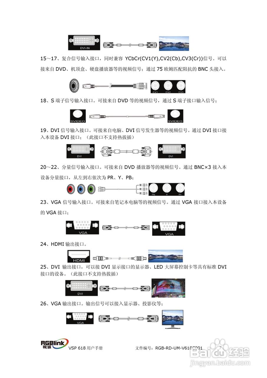 厦门视诚VSP618视频处理器用户手册V1.5:[1]