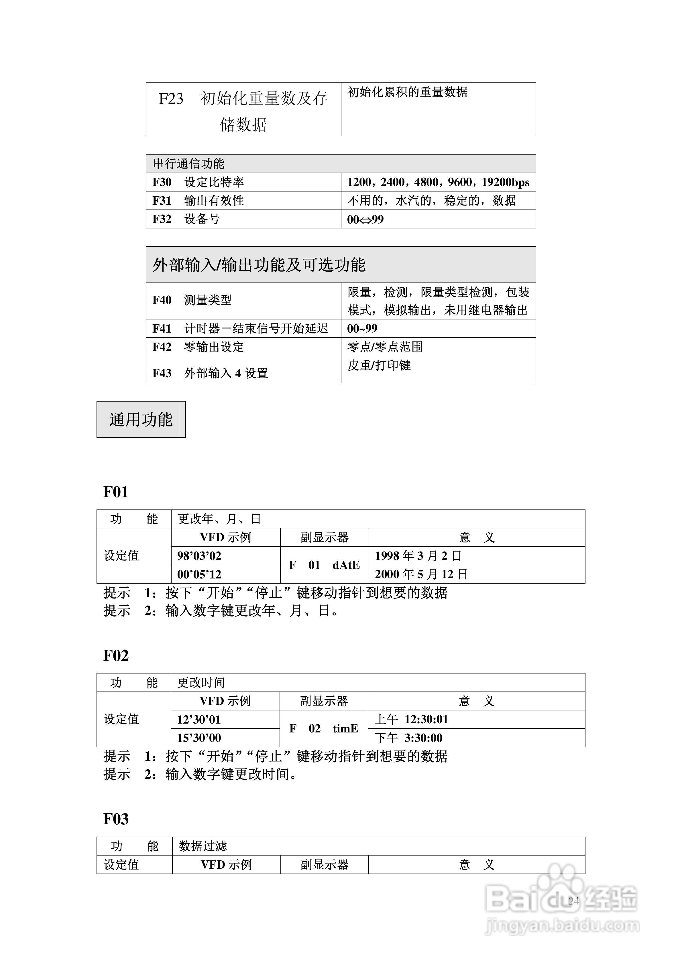 凯士EXP-5500A防爆称重显示器使用说明书:[3]