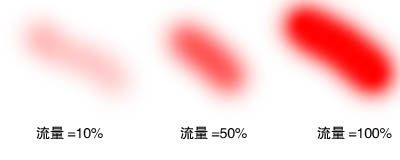 Photoshop初学者应了解的一些专业术语