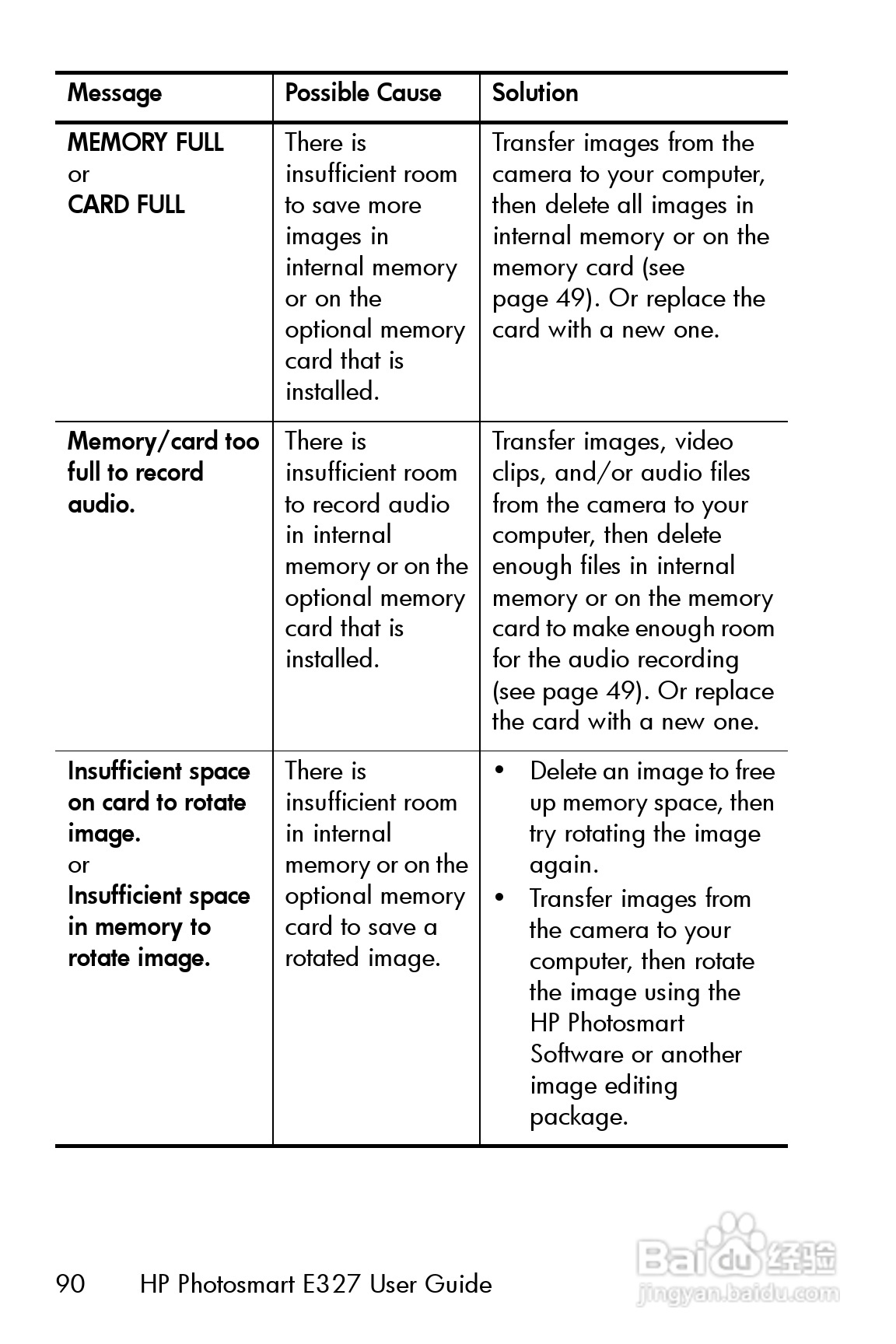 惠普Photosmart E327数码相机使用说明书:[9]