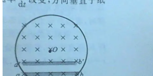 垂直纸面向里和向外的表示是什么