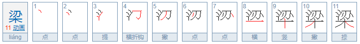 梁的繁体字怎么写