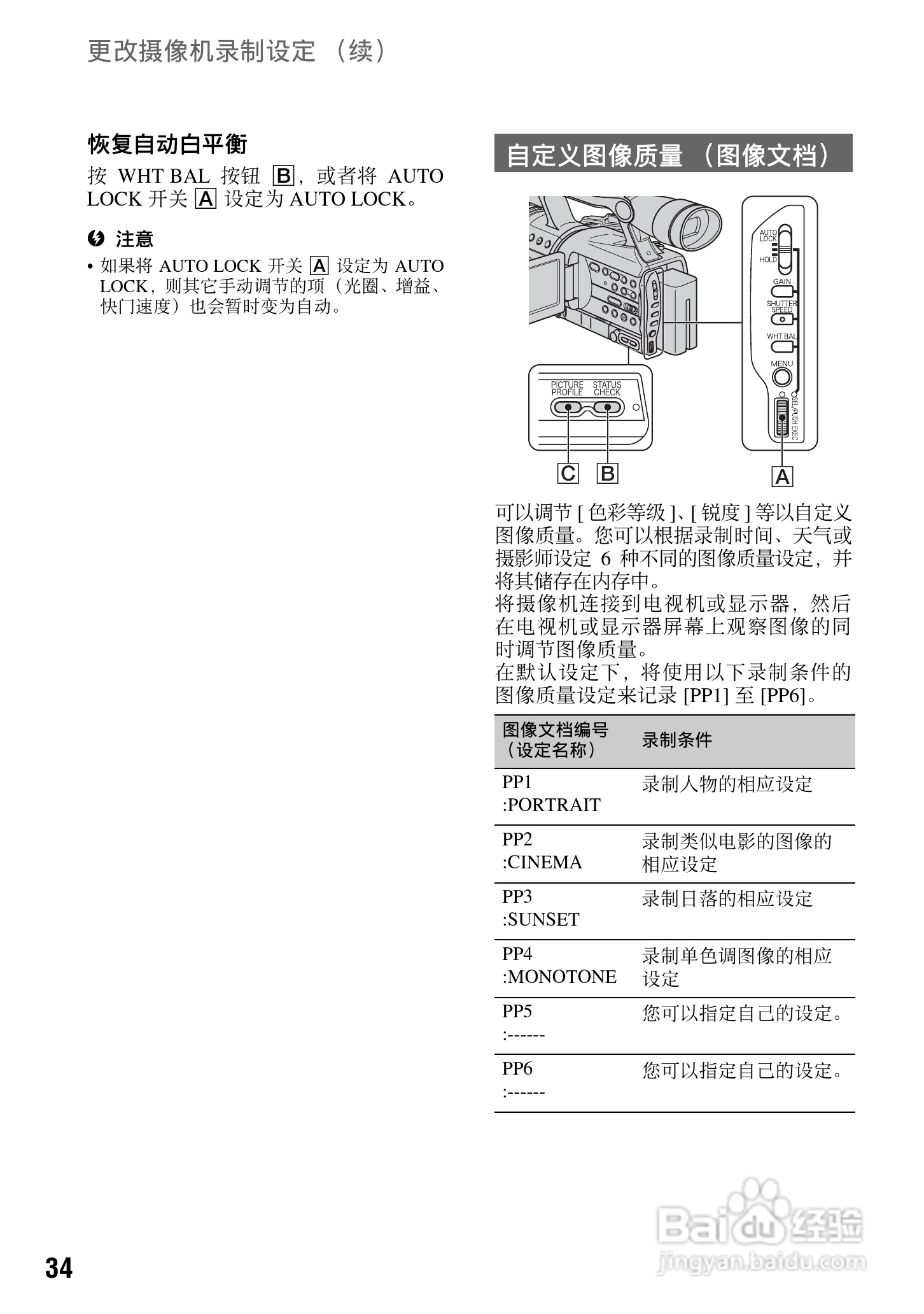 索尼HVR-V1C数字摄录一体机使用说明书:[4]