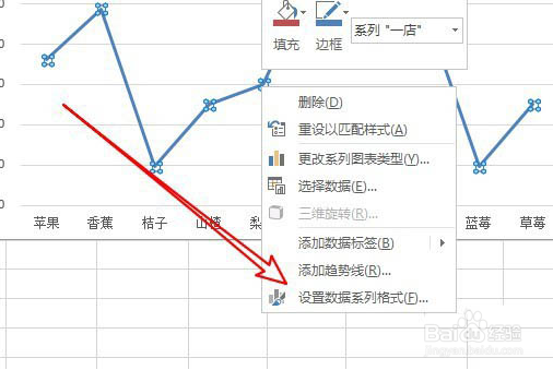 Excel折线图表如何添加阴影