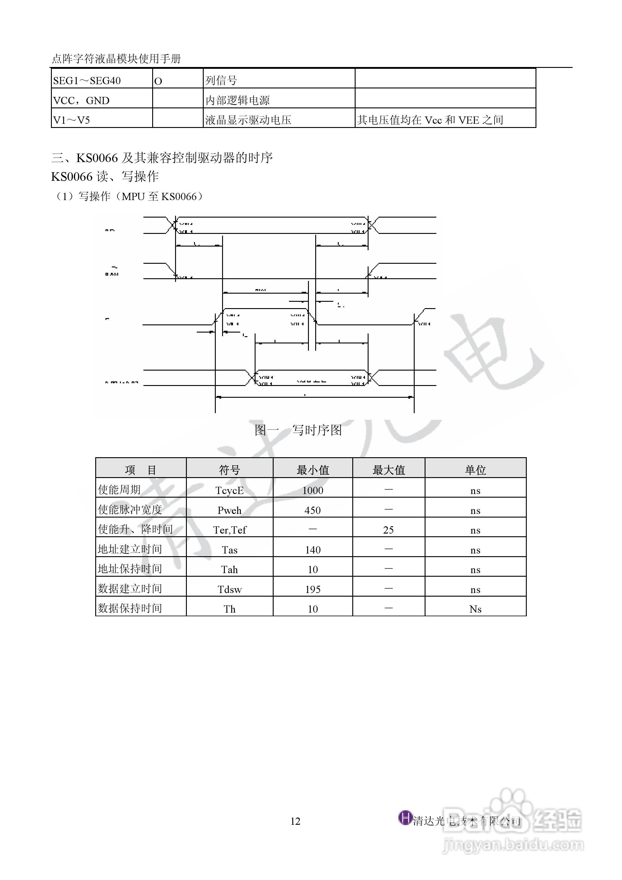 KS0066控制器中文使用说明书:[2]