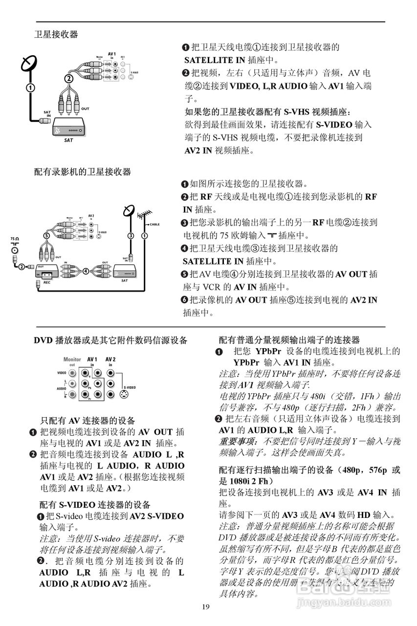 Philip飞利浦34PT9493电视说明书:[3]