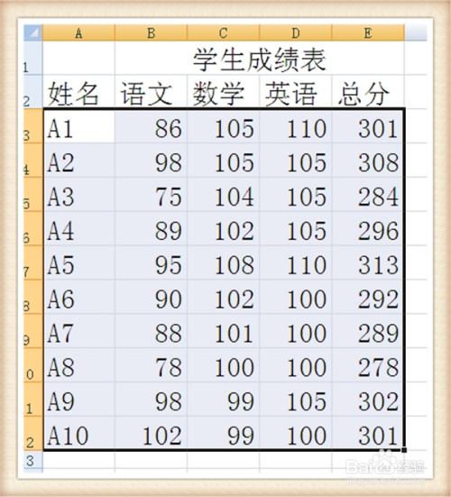 excel2007如何快速删除选定区域数据