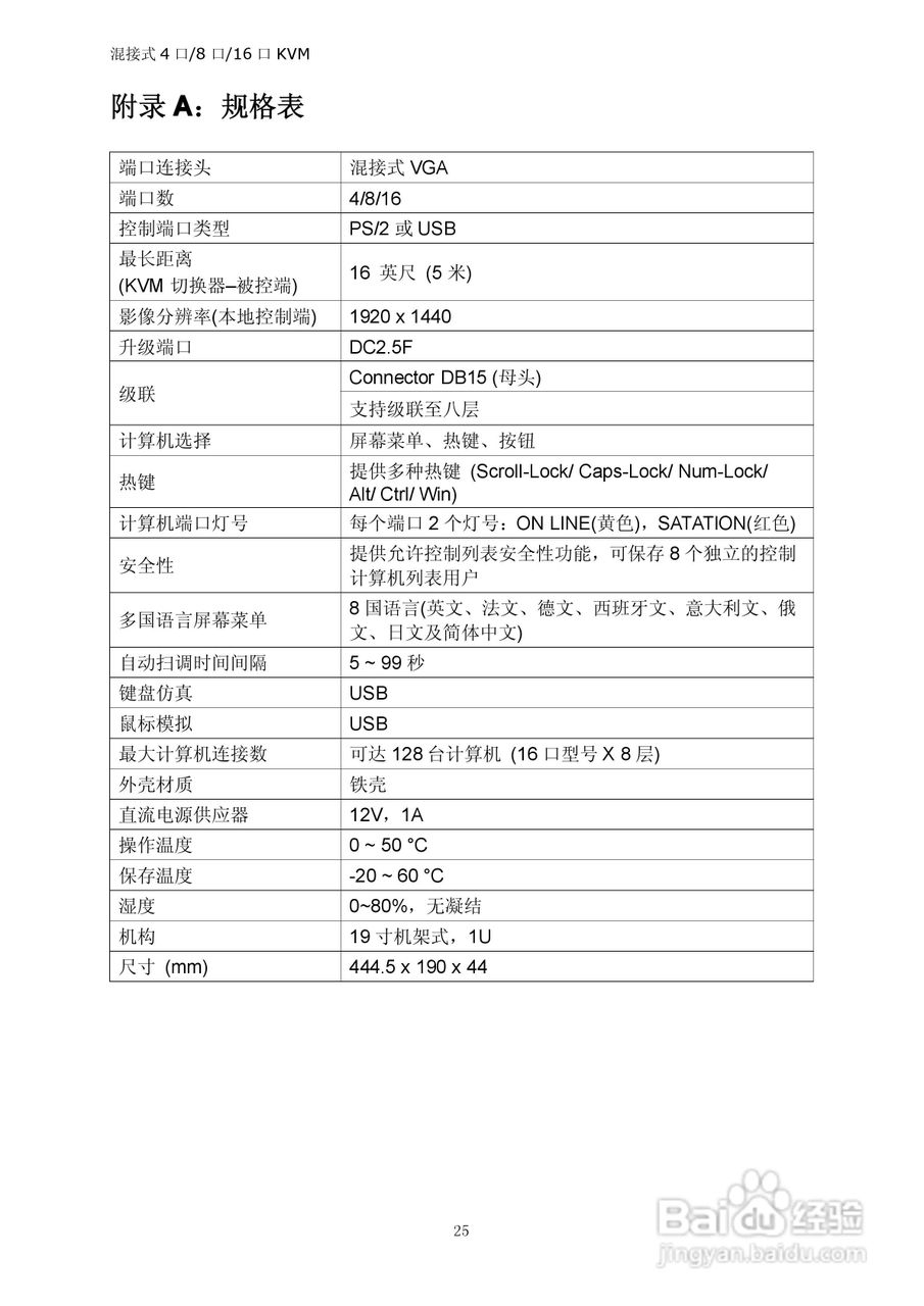 Lenovo AB1508/1516 KVM切换器用户手册:[3]